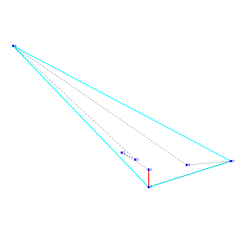 Flugauswertung